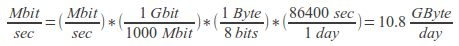 x GByte/day = n * x Mbit/sec with unit cancellation