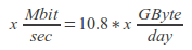 x GByte/day = 10.8 * x Mbit/sec