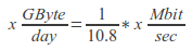 x Mbit/sec = x/10.8 GByte/day