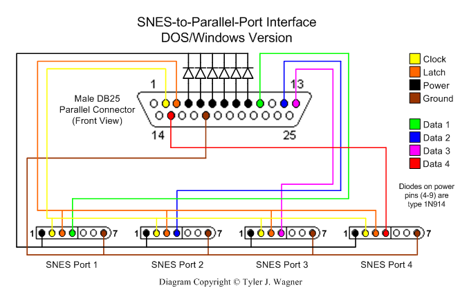 Snes To Parallel Adaptor